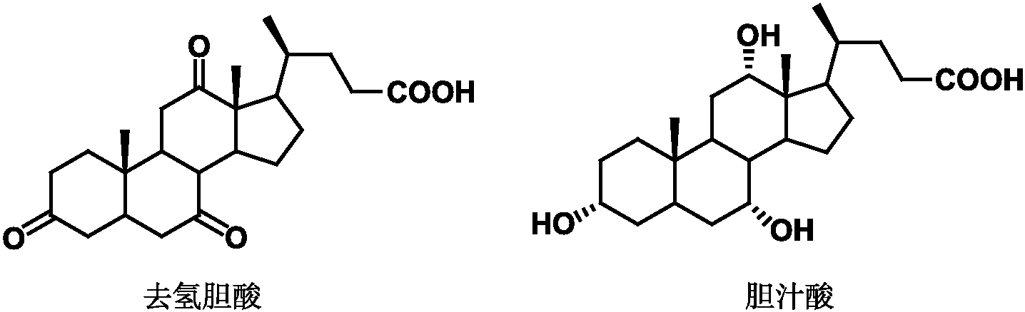 包络拆分法